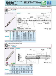 米思米misumi線性滑軌三段抽拉ssrr36 ssrrh36